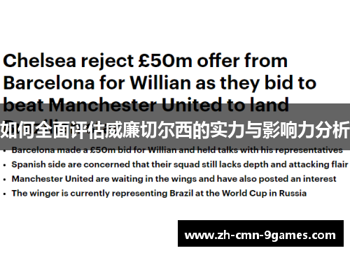 如何全面评估威廉切尔西的实力与影响力分析