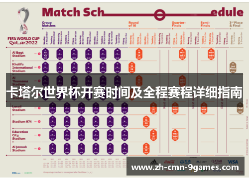 卡塔尔世界杯开赛时间及全程赛程详细指南