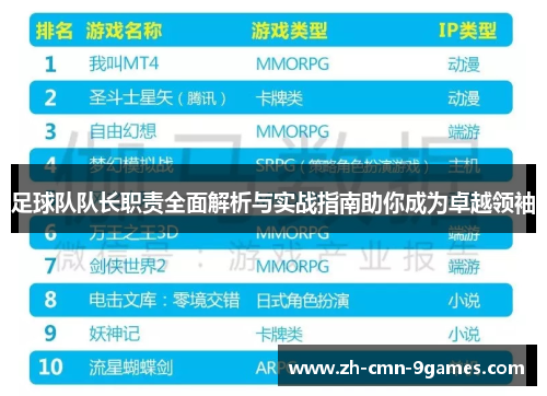 足球队队长职责全面解析与实战指南助你成为卓越领袖