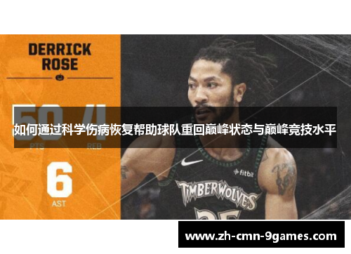 如何通过科学伤病恢复帮助球队重回巅峰状态与巅峰竞技水平
