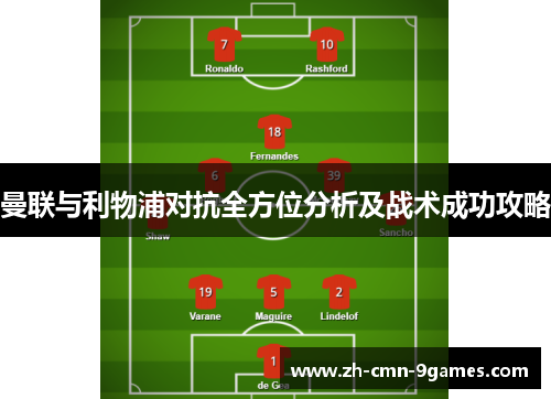 曼联与利物浦对抗全方位分析及战术成功攻略