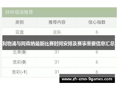 利物浦与阿森纳最新比赛时间安排及赛事重要信息汇总