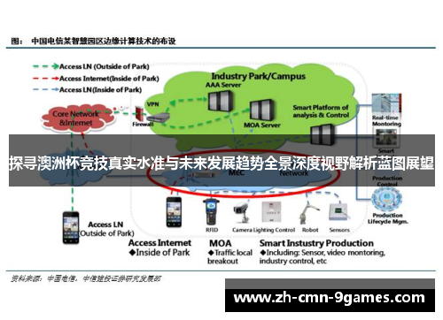 探寻澳洲杯竞技真实水准与未来发展趋势全景深度视野解析蓝图展望
