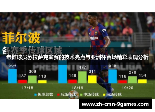 老挝球员苏拉萨克翁赛的技术亮点与亚洲杯赛场精彩表现分析