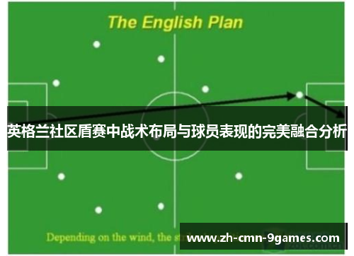 英格兰社区盾赛中战术布局与球员表现的完美融合分析