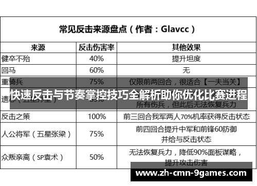 快速反击与节奏掌控技巧全解析助你优化比赛进程