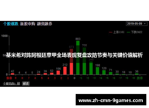 基米希对阵阿根廷意甲全场表现复盘攻防节奏与关键价值解析